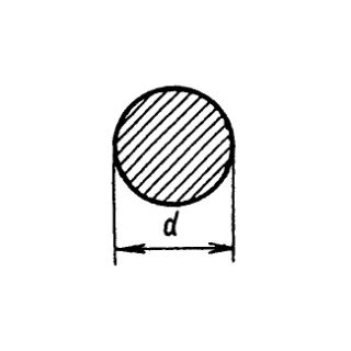 Круг 16 калибр.